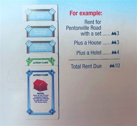 rules of monopoly deal card game|Monopoly Deal Rules (I Checked With Hasbro).